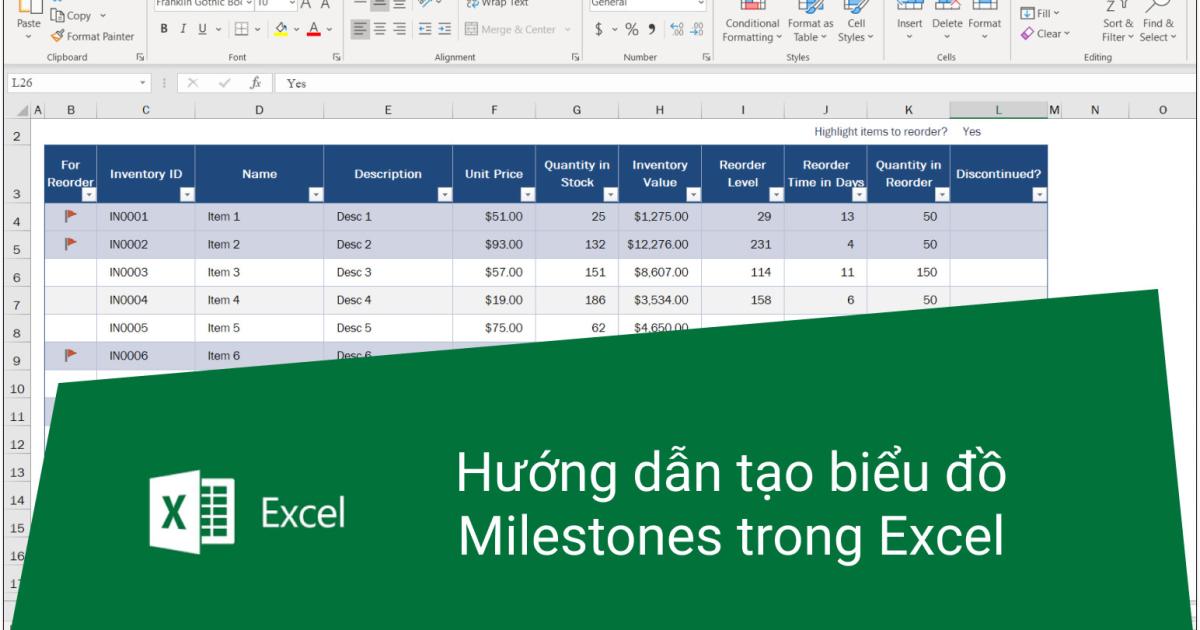 Hướng dẫn tạo biểu đồ Milestones trong Excel
